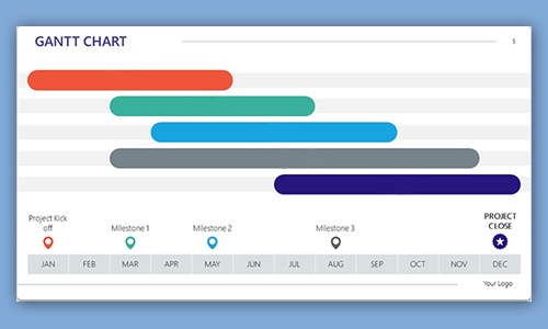 Project wise Gantt chart
