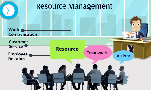 Resource Management