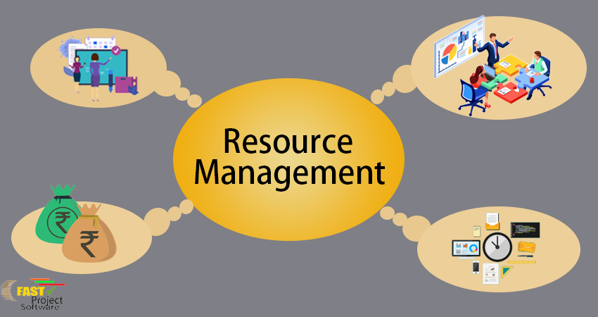 Resource-Management
