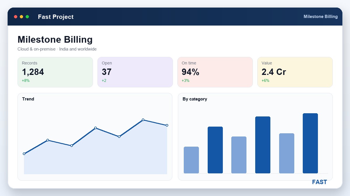 Commercial manager at a monitor showing a running-account bill for a construction project with measured work items, a less-retention line and a cumulative-versus-previously-billed summary, with an RA-bill UI overlay of work done to date, retention and net this bill
